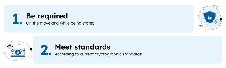 Proposed updates to encryption