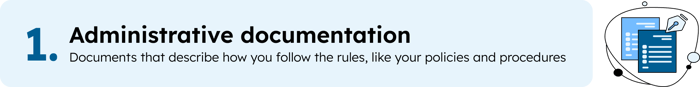 1. Administrative documentation. Documents that describe how you follow the rules.