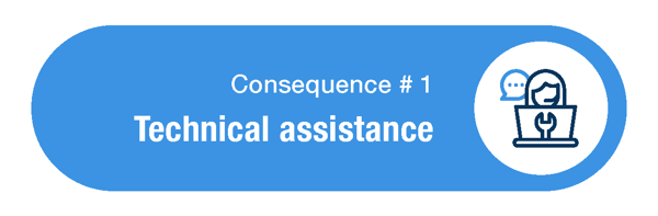 Consequence 1 - Technical Assistance