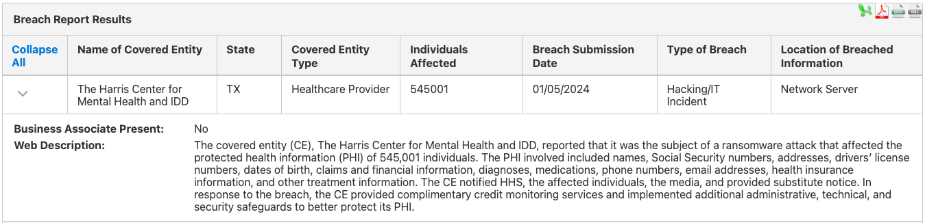 The Harris Center for Mental Health and IDD Breach