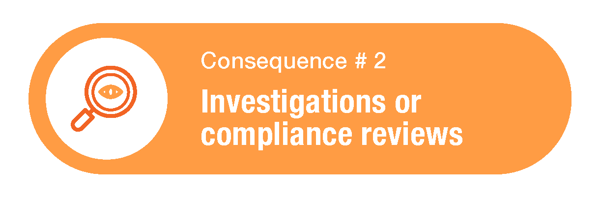 Consequence 2 - Investigations or compliance reviews