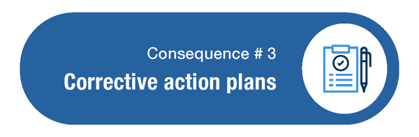 Consequence 3 - Corrective action plans