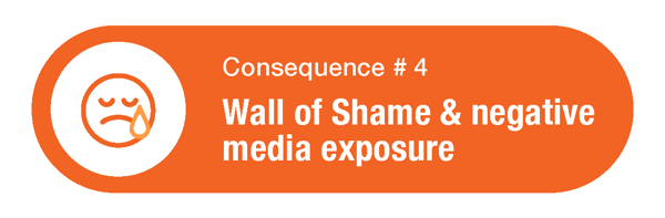 Consequence 4 - Wall of Shame and negative media exposure