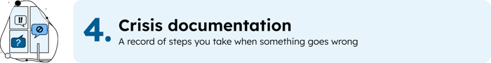 4. Crisis documentation: A record of steps you take when something goes wrong