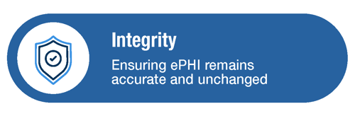 HIPAA Technical Safeguards: Integrity