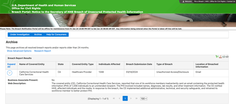 The California Correctional Health Care Services in the Wall of Shame