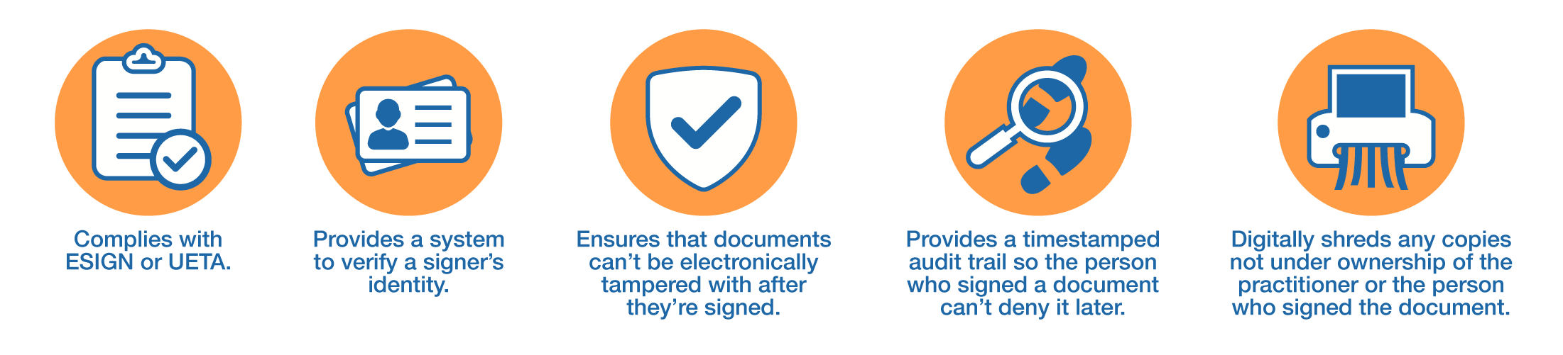 02_Esignature HIPAA points_Is Adobe