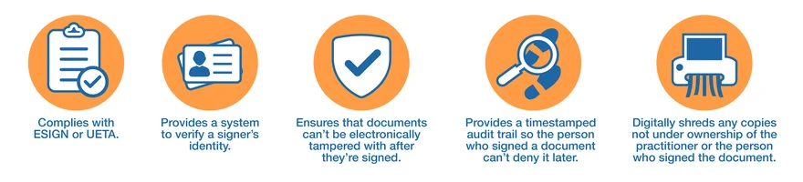 Is DocuSign HIPAA compliant?