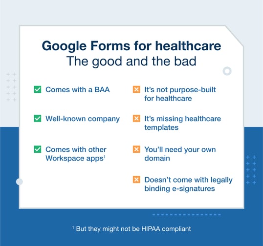 Is Google Forms HIPAA compliant?