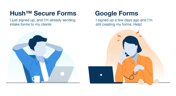 Is Google Forms HIPAA compliant?