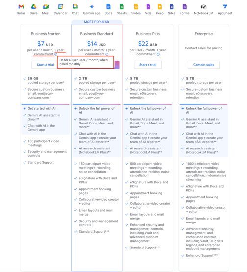 10_Google Workspace - Get started3