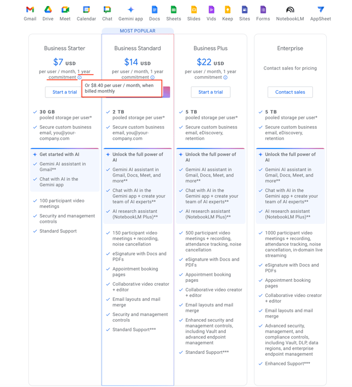 Google Workspace - Get started