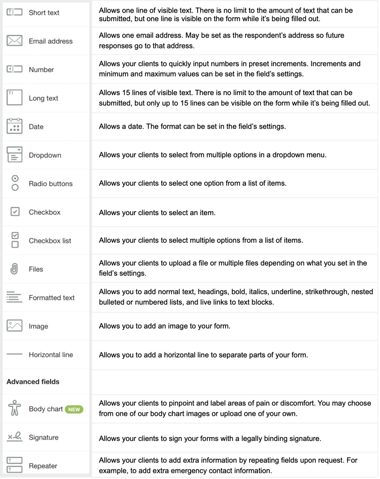 Form builder panel