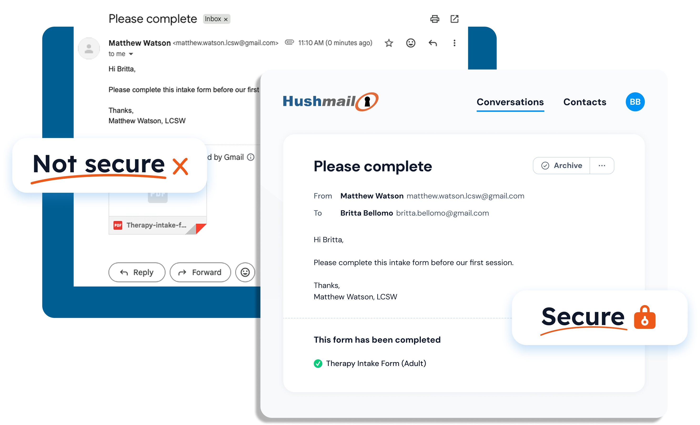 Regular email vs Hushmail
